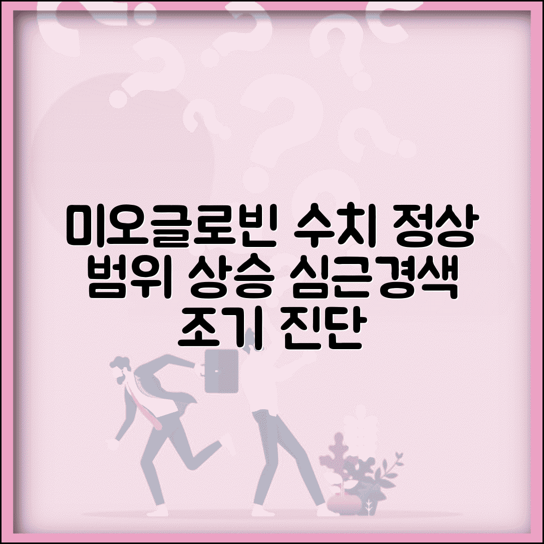 미오글로빈 myoglobin 수치 정상범위 | 미오글로빈 상승 심근경색 조기 진단