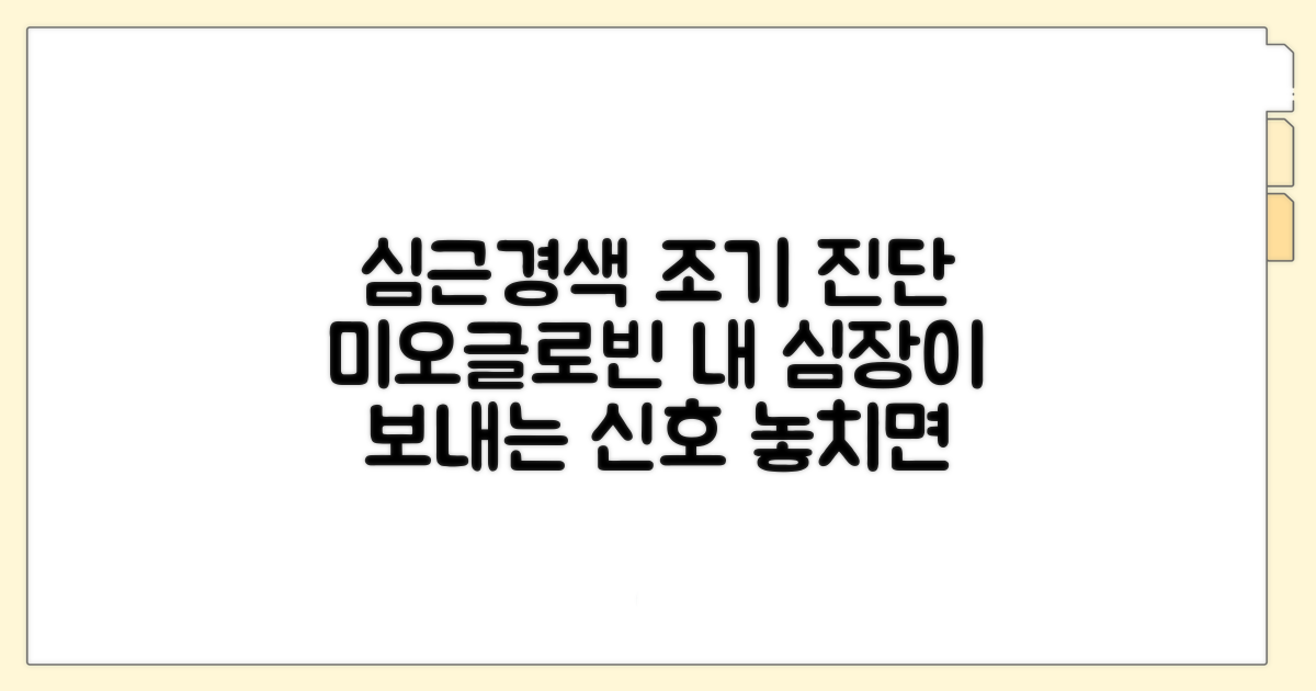 심근경색 조기 진단, 미오글로빈의 역할