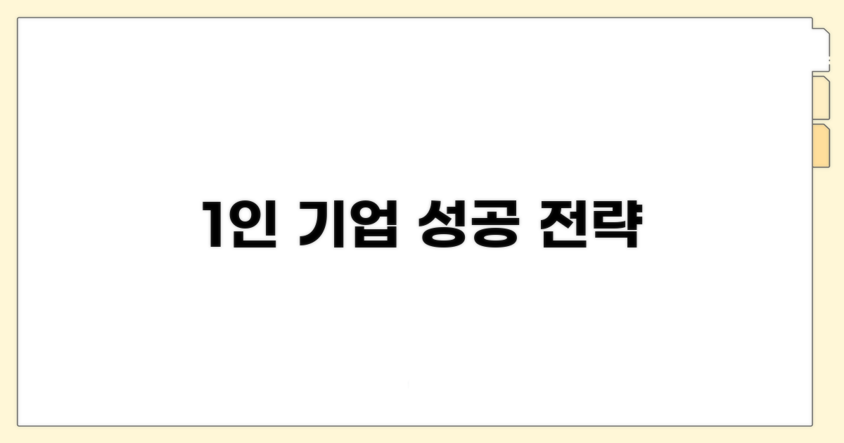 성공적인 1인 기업 로드맵