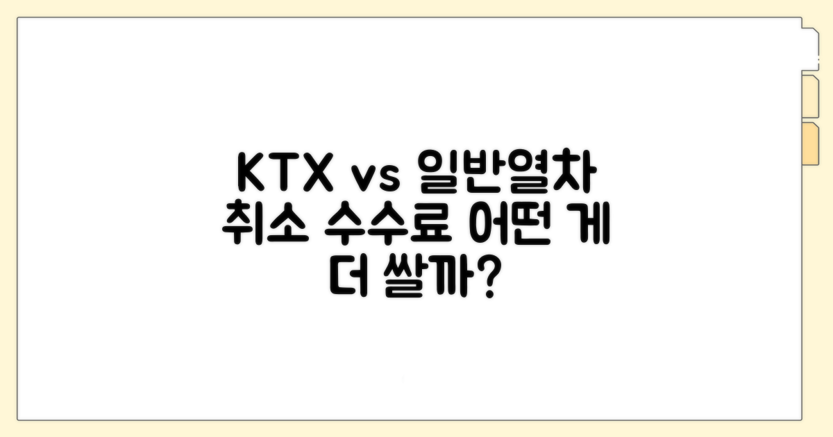 고속철도 vs 일반열차 취소 수수료 비교