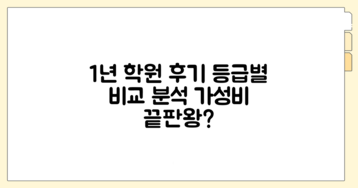 1년 수강 후기: 학원가 등급별 비교 분석