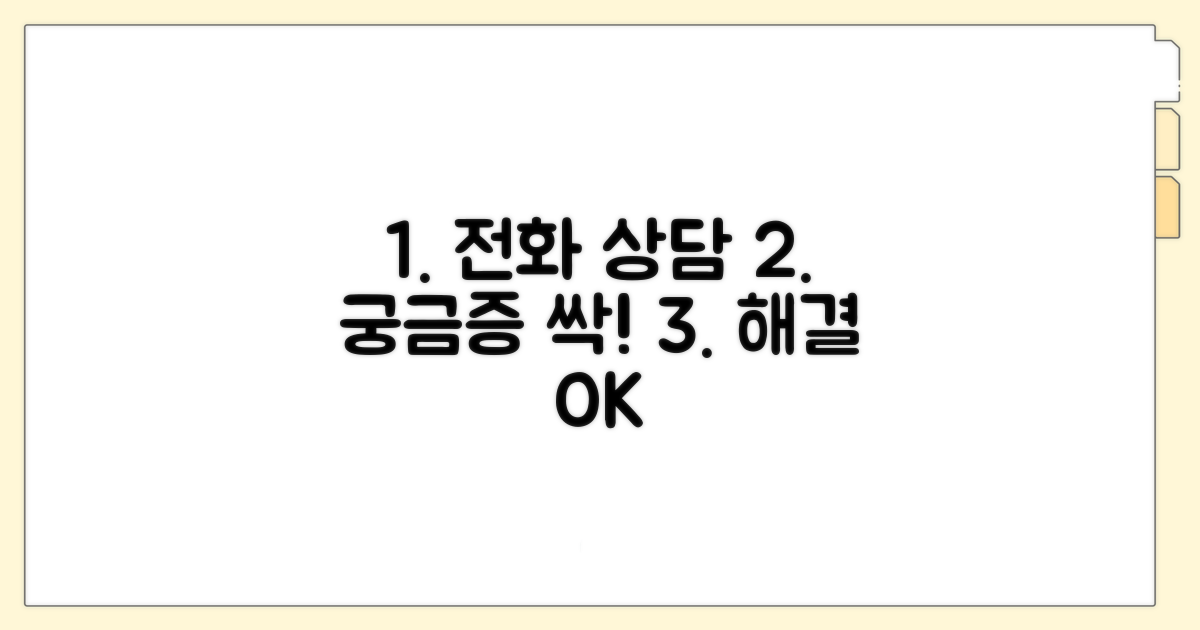 전화 상담으로 궁금증 해결하기