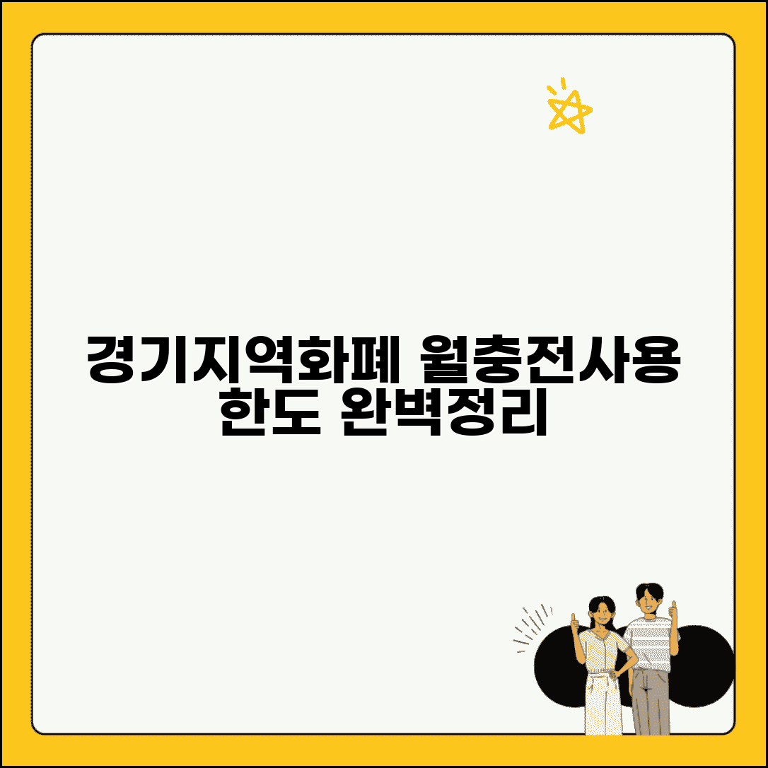 경기지역화폐 사용 한도 | 월별 충전 한도 사용 제한 완벽 정리