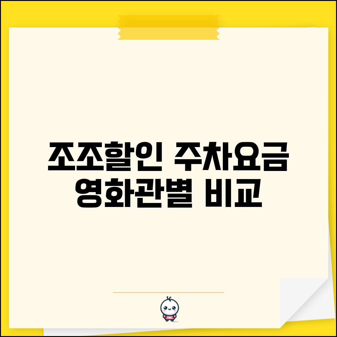 조조할인 시간대 주차 요금 | 영화관별 무료 주차 정책 비교