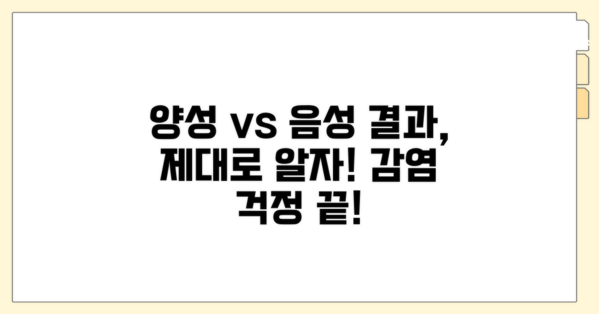 감염 양성, 음성 결과 의미