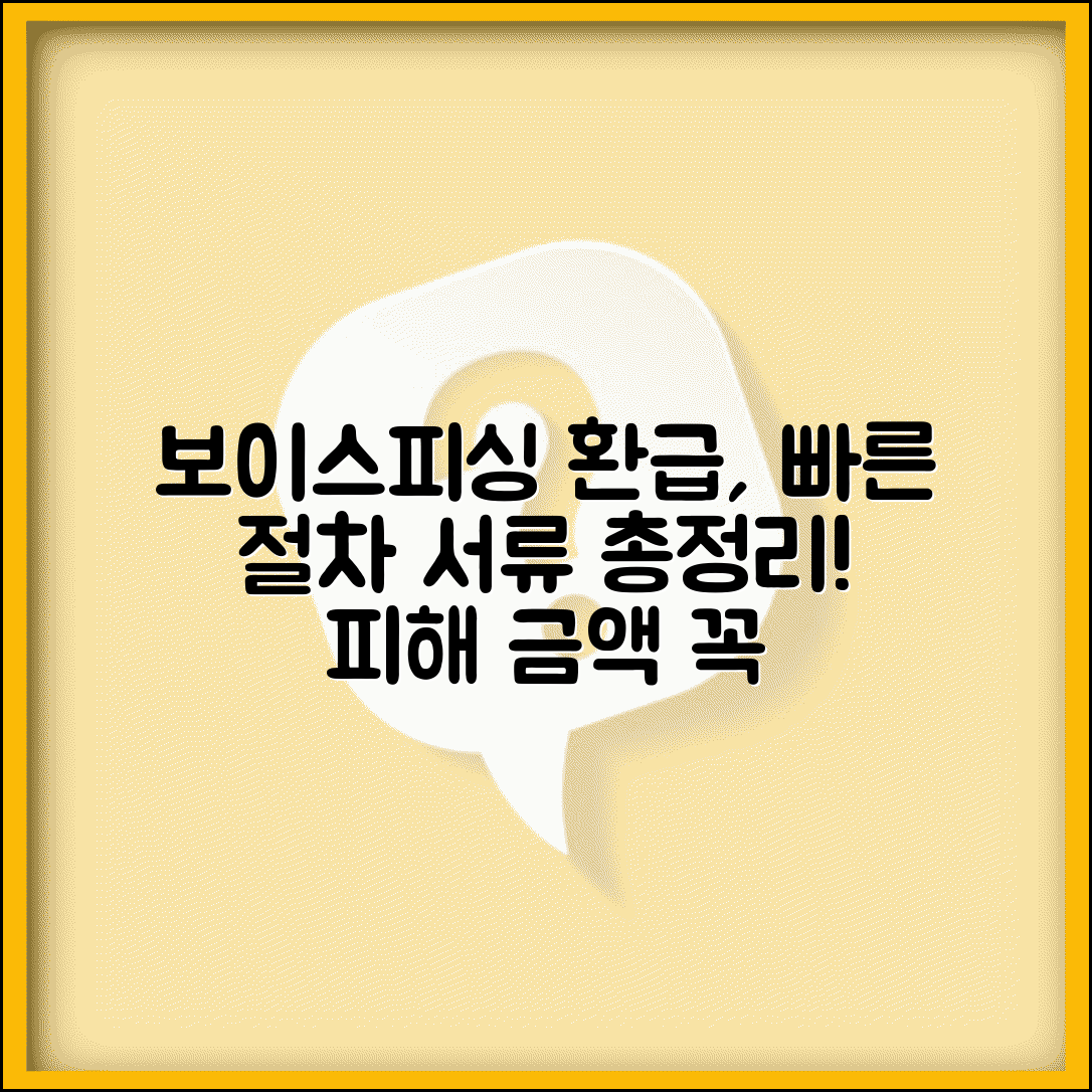 보이스피싱 피해금 환급 신청 방법 | 피해 금액 환급 절차 및 필요 서류 완벽 정리