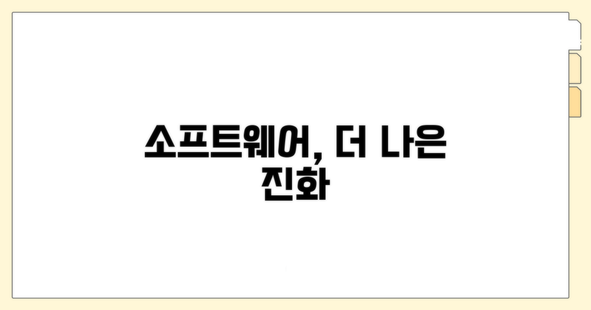 소프트웨어, 더 좋아지는 과정