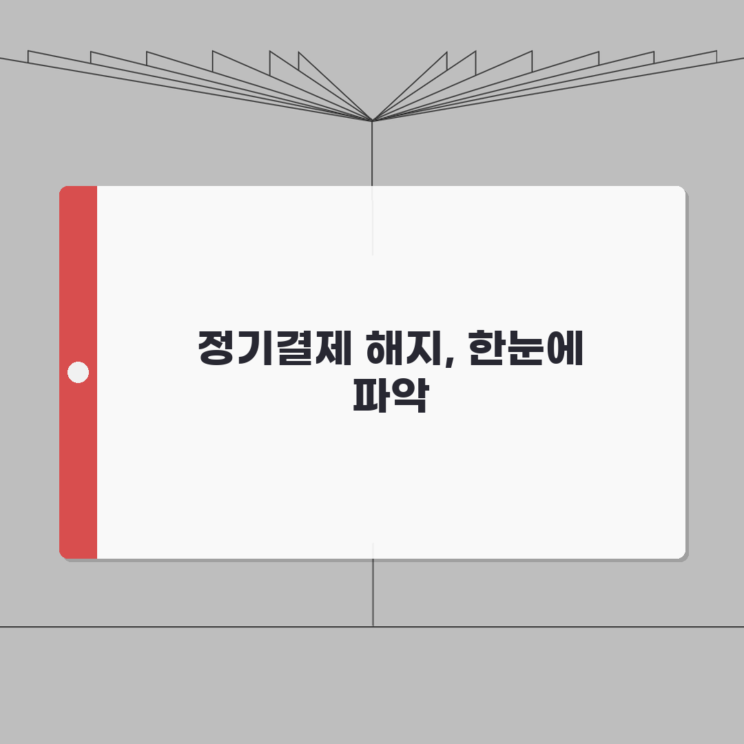 구글플레이 정기결제 해지하는 상세 방법 A to Z: 7단계로 완벽하게
