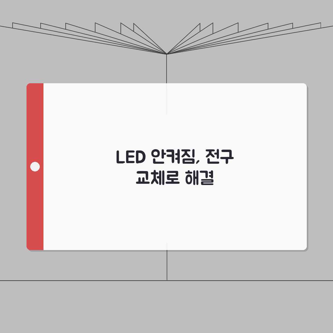 검사 카메라 LED 안켜짐 | 내시경 조명 전구 교체 A to Z: 7가지 핵심 해결책